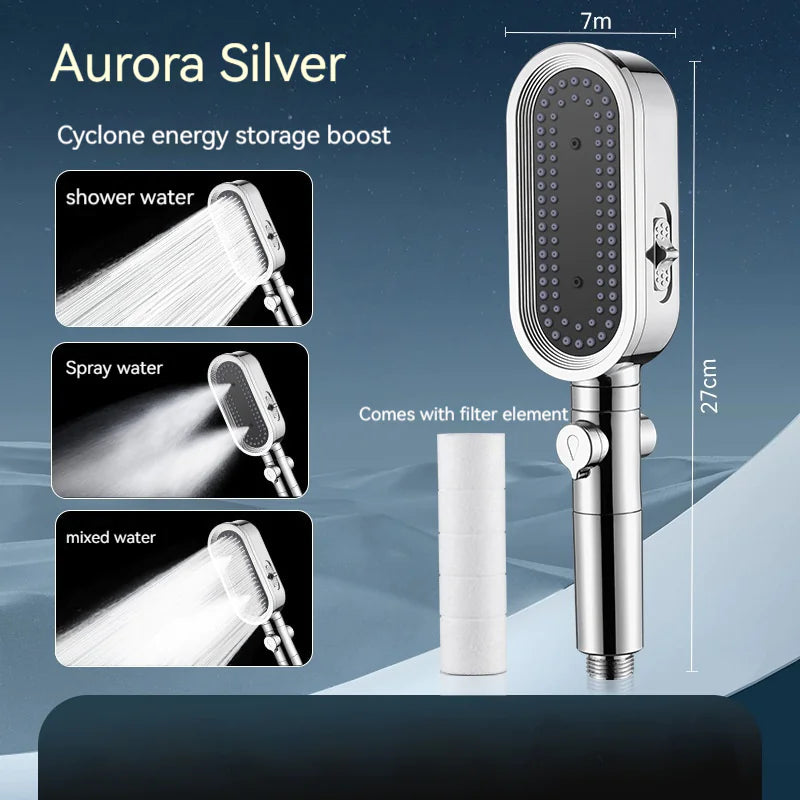 Rainfall High-Pressure Shower Head